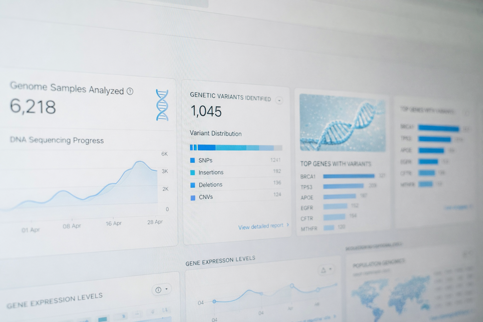 Servizio report genetico da file raw MyGenHome